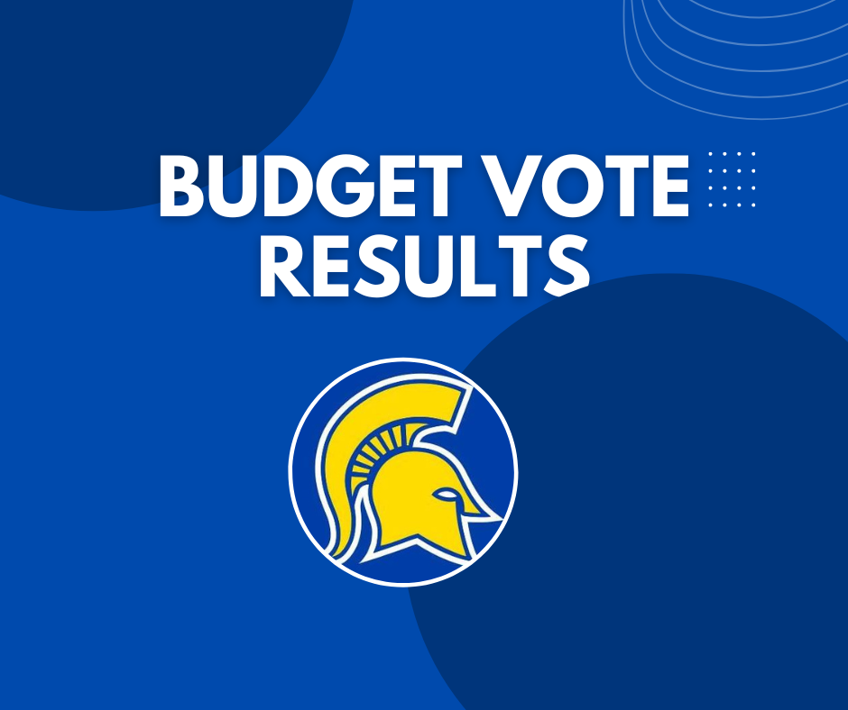 budget vote results